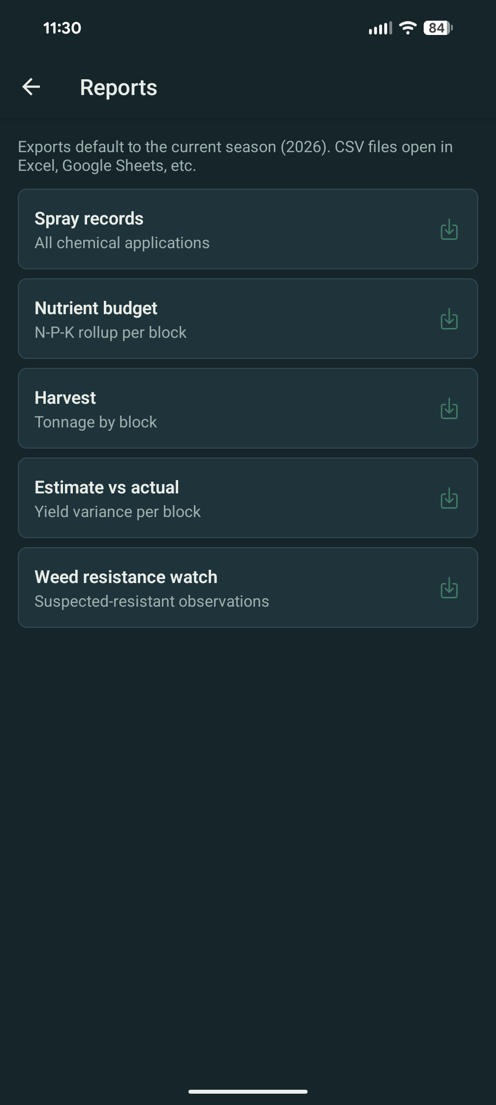 Reports screen showing spray records, nutrient budget, harvest, estimate vs actual, and weed-resistance watch